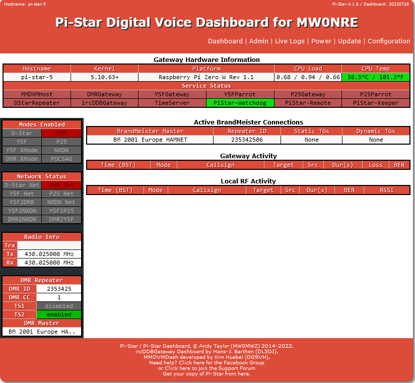Pi-Star Dashboard